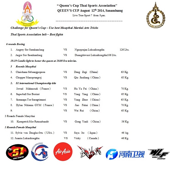 Queens Cup Thai Sopot 12 Aug