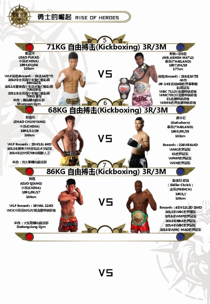 勇士的崛起对阵表（7.2）