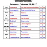 รายการมวยไทยรัฐ 28 มกราคม 60 แปล_Page_1