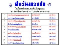 ศึกวันทรงชัย 15 ธันวาคม 2562 (ณ เวทีมวยราชดำเนิน )